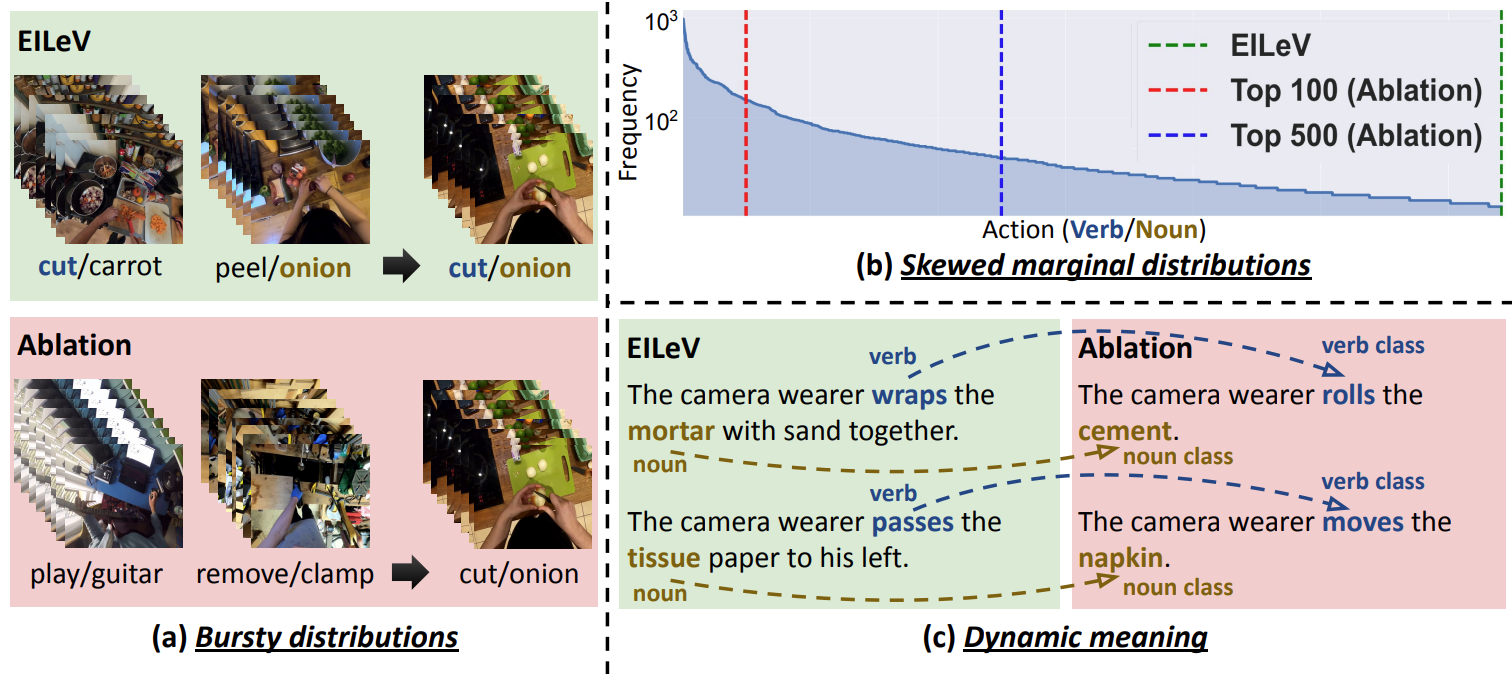 Publication preview image. Open preprint or publication for readable version.