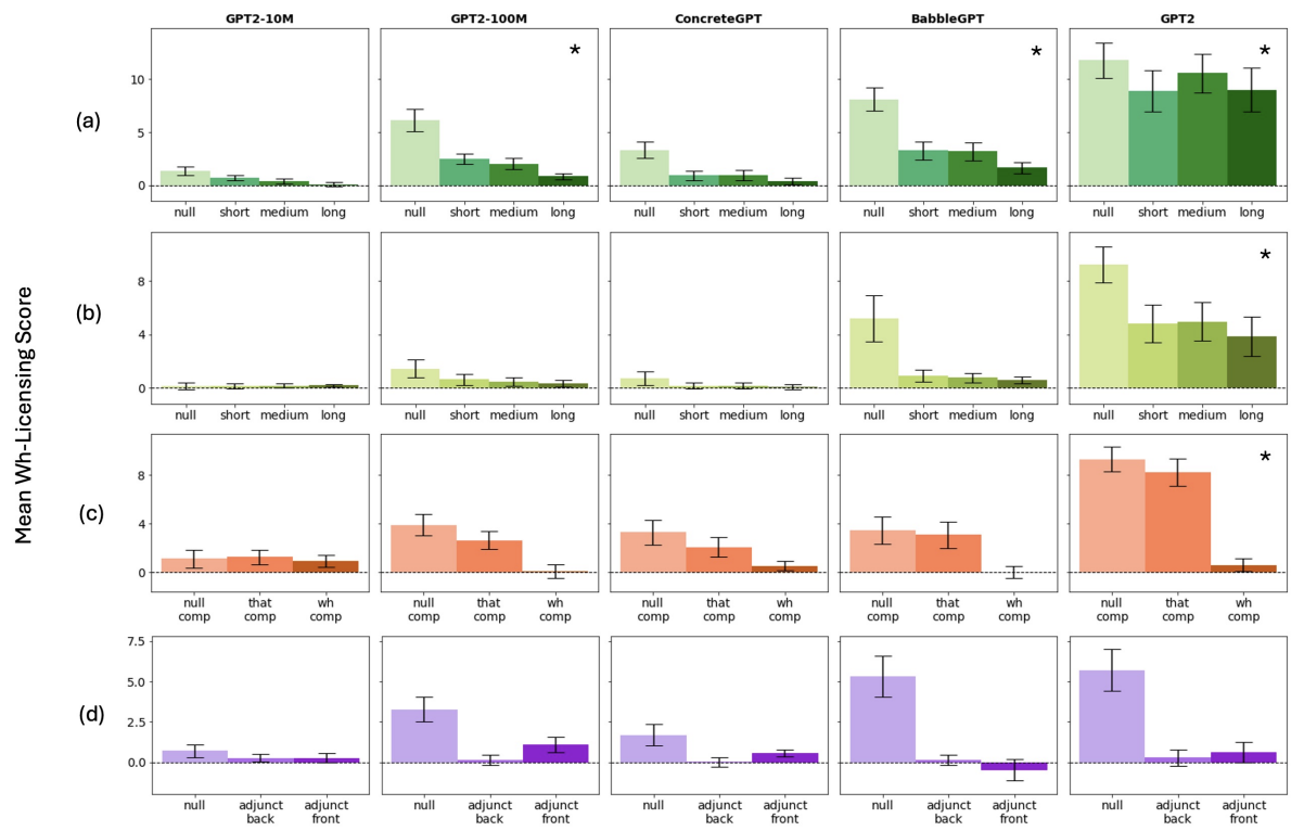 Publication preview image. Open preprint or publication for readable version.