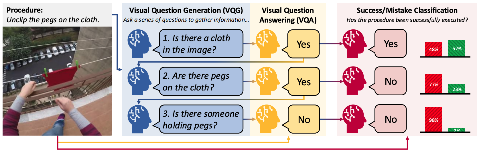 Publication preview image. Open preprint or publication for readable version.